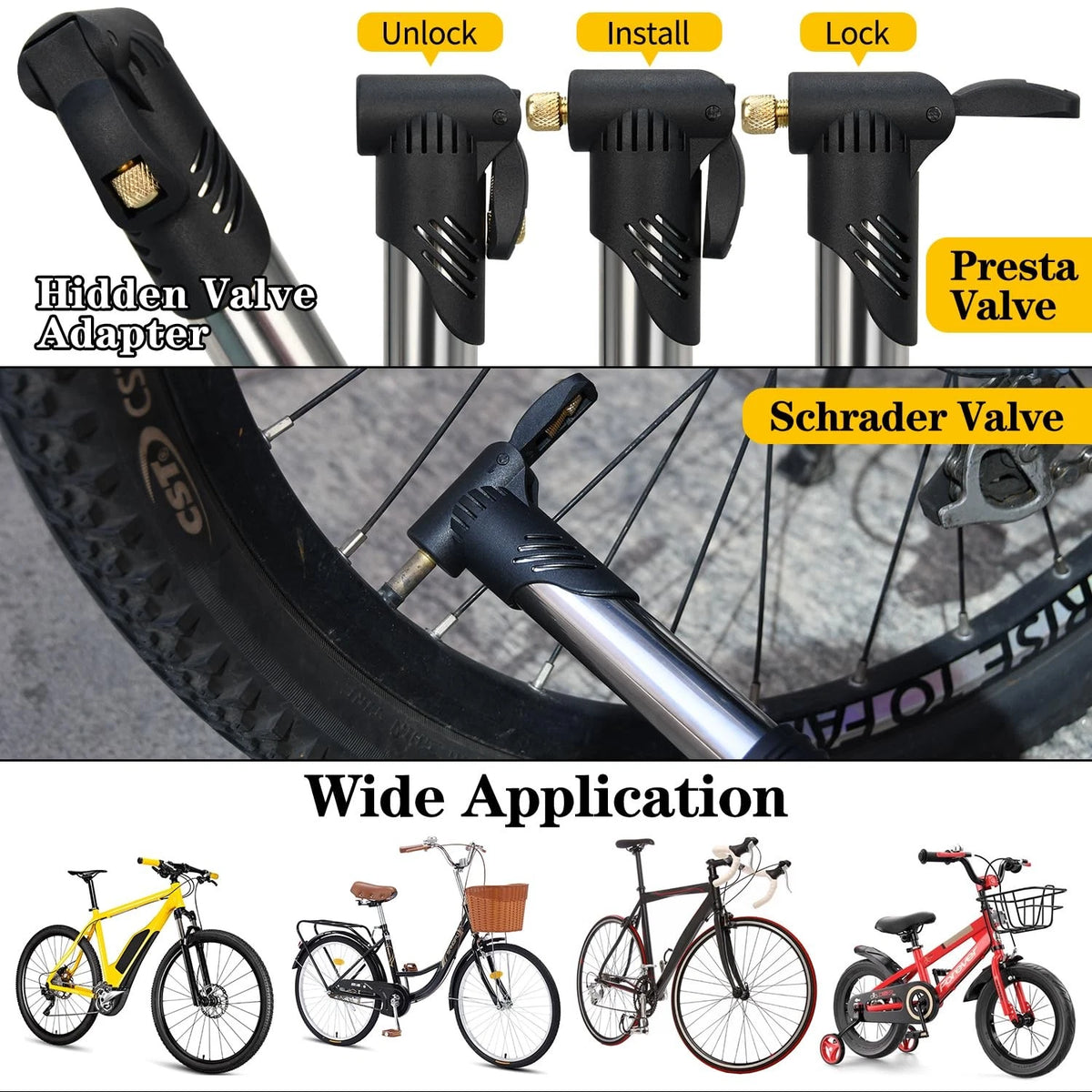Bike Repair Kit, Bag With Tire Pump, Multitool, Tube Set