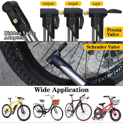 Bike Repair Kit, Bag With Tire Pump, Multitool, Tube Set