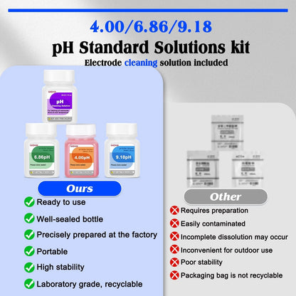 GIDIGI pH Buffer Calibration Solution 4.00/6.86/9.18 Purple
