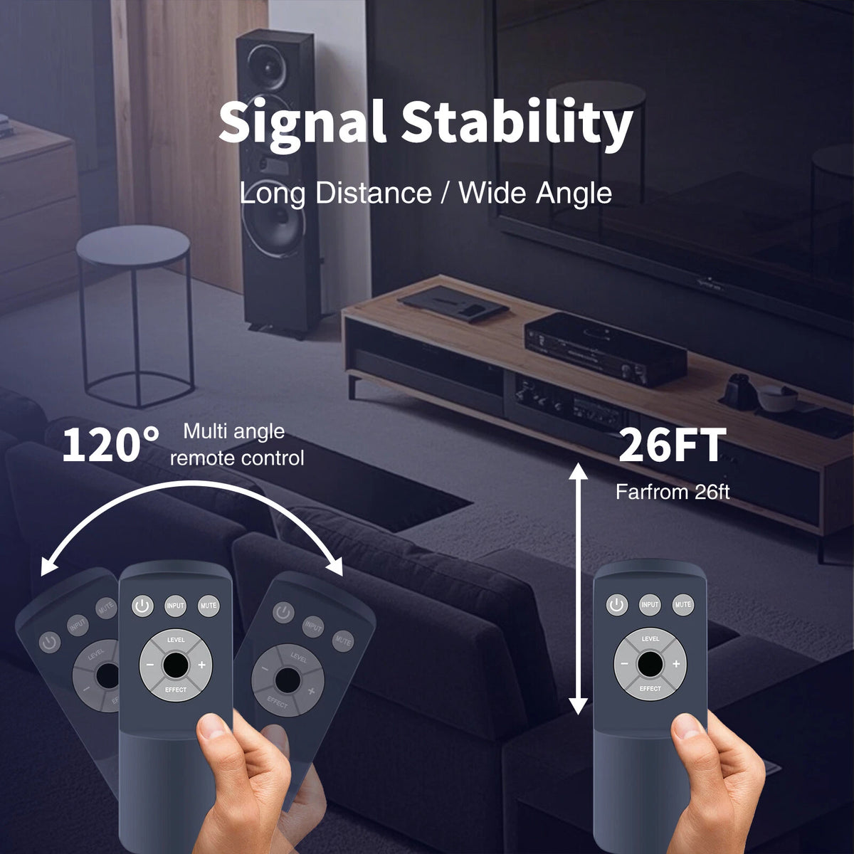 Remote Control for Logitech Speaker System Z906