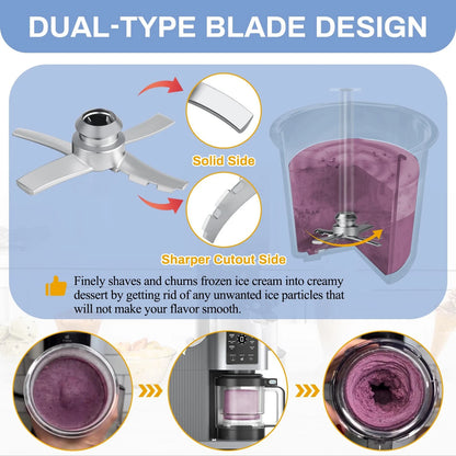 NANOBABY Replacement Paddle Blade Compatible with Swirl_NC700 Series, Silver