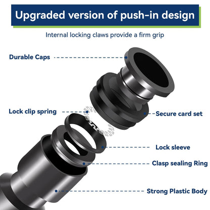 10 Pack 1/4" Drip 2.66 cubic inches, Irrigation Shut Off Valve