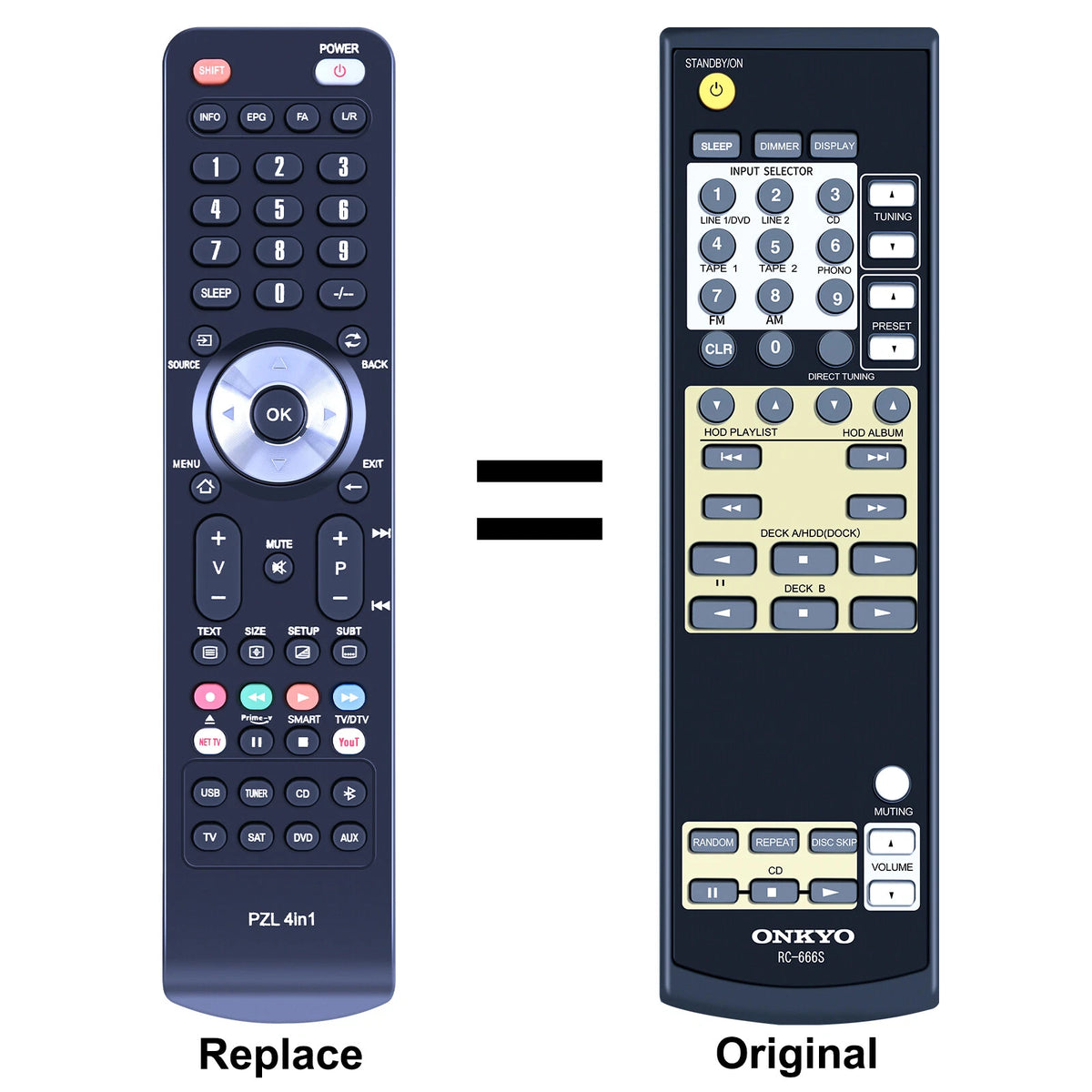Replacement Remote Control For Onkyo 24140666, RC-666S, TX8222, TX8522, TX8255
