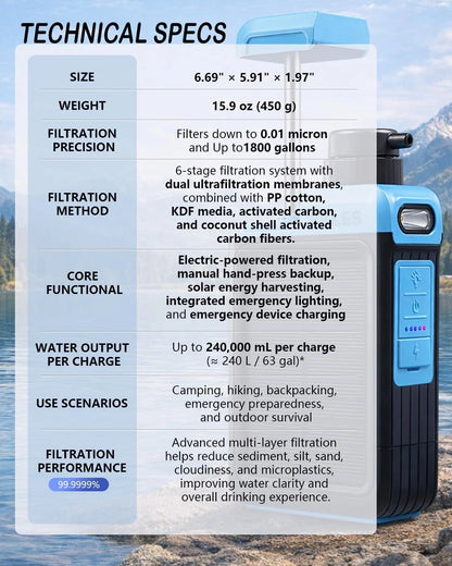 BKLES 3-in-1 Solar Electric Water Filter with Hand Pump - Camping Blue