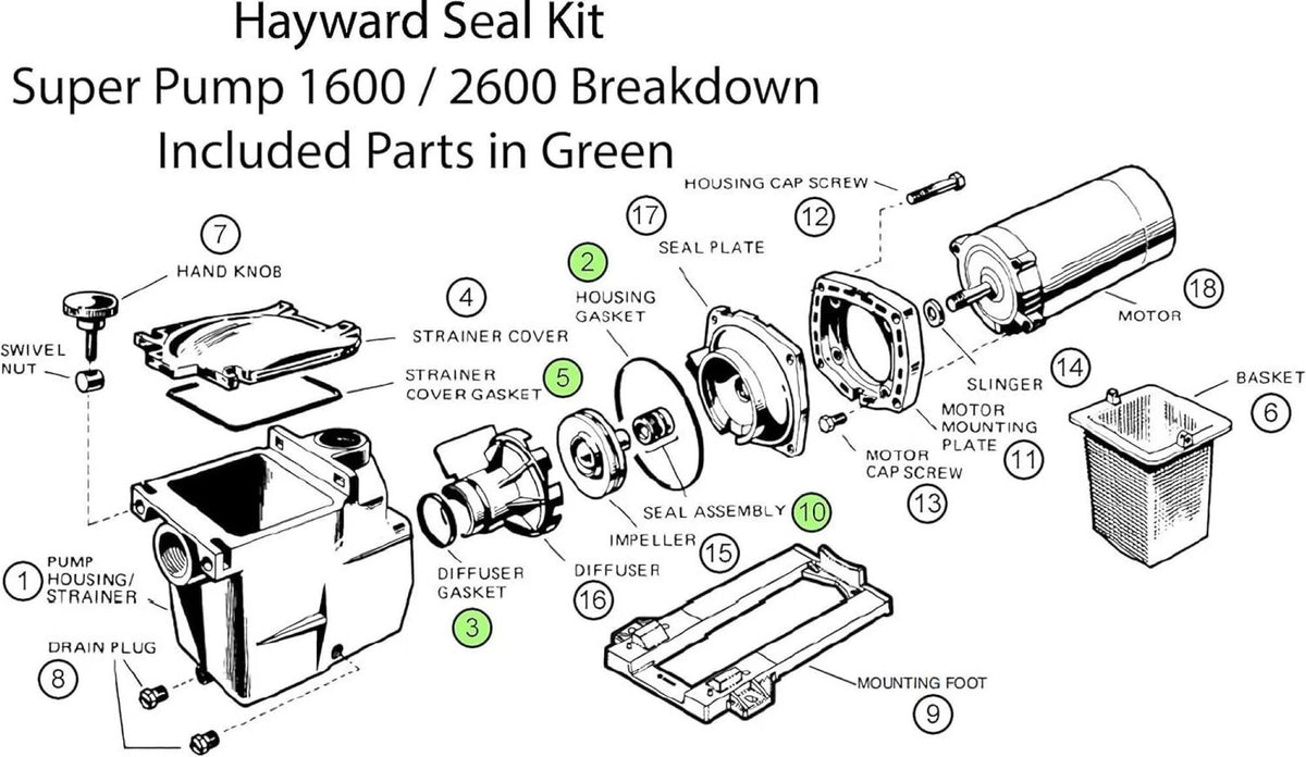 HCLLPS Super Pump Seal Replacement for Hayward Go Kit 3. All 3 Gaskets &...