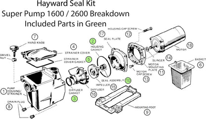 HCLLPS Super Pump Seal Replacement for Hayward Go Kit 3. All 3 Gaskets &...