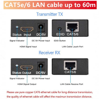 DC 5V/ 1A 60M Extender HDMI to RJ45 Transmitter RJ45 to HDMI Receiver Adapter