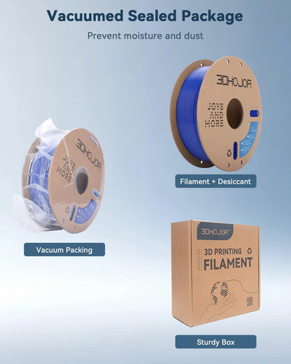 3DHoJor PLA Filament 1.75mm,3D Printer Filament,1kg 1.75 millimeters, Blue