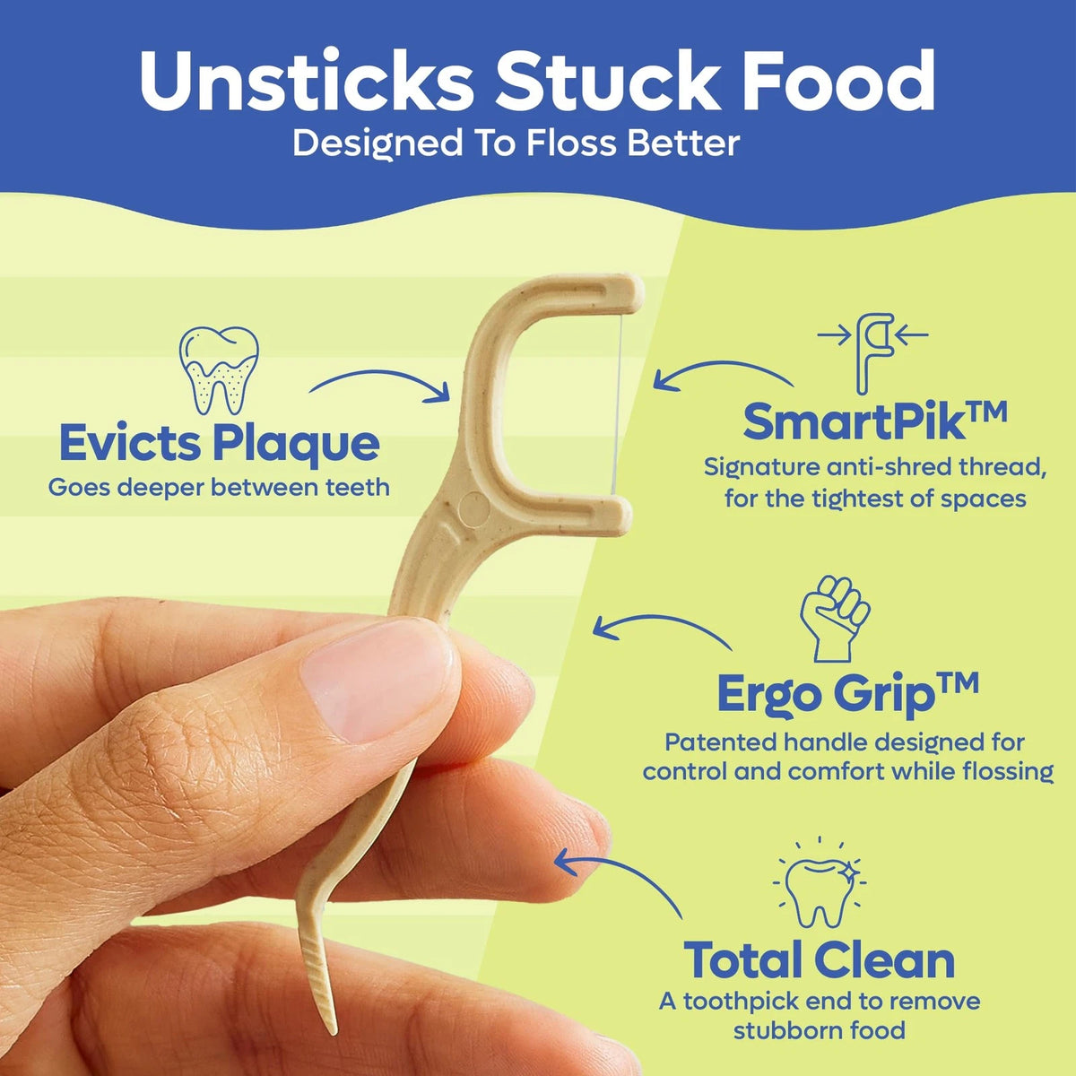 SmartLifeco Eco-Friendly Dental Floss Picks (200ct) - 1 Count (Pack of 200)