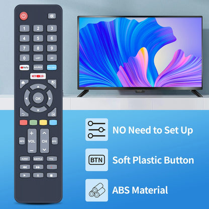 RM-C3283 Replacement Remote Control For JVC TV RMC3283