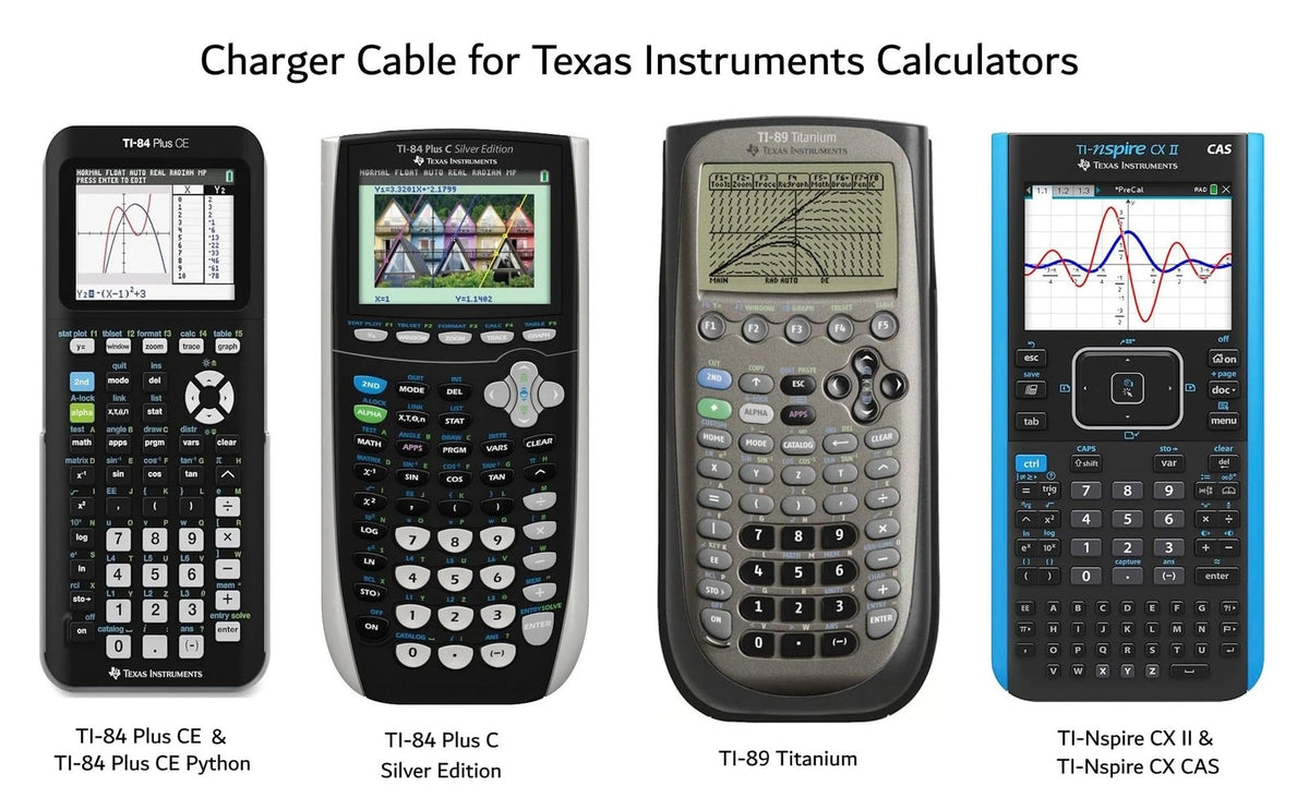 USB Power and Data Cable for Texas Instruments Calculators, TI-84 Plus silver