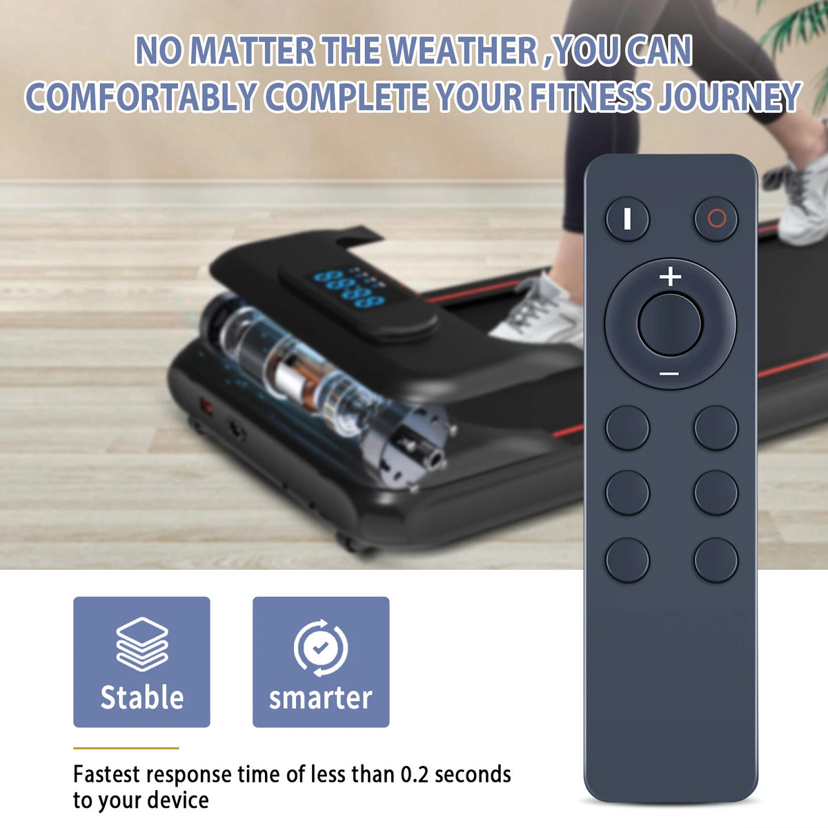 Replacement Remote Control For CitySports Treadmill Only compatible with WP1