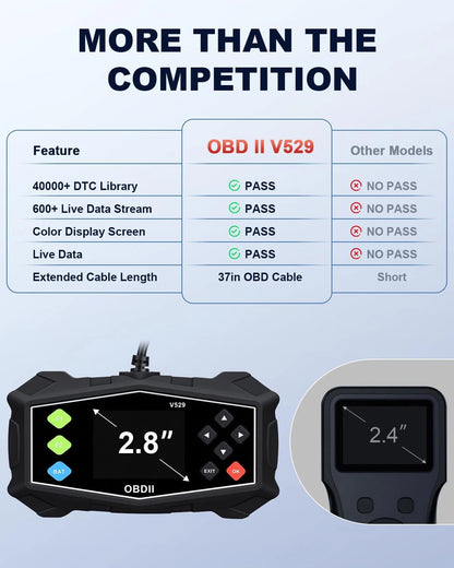 OBD2 Scanner Diagnostic Tool, ZEXMTE Professional with Data...