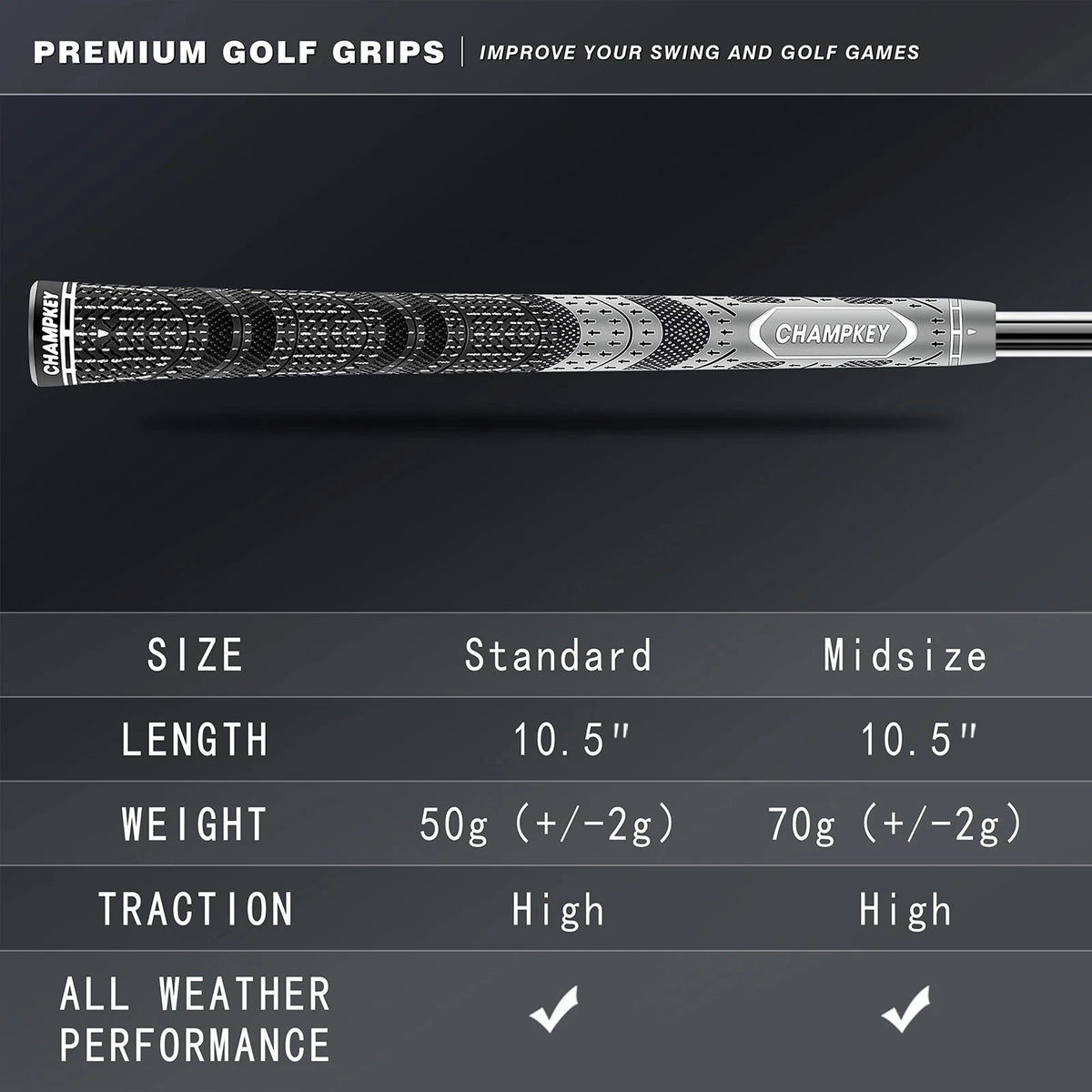 CHAMPKEY Premium Hybrid Golf Grips 13 Pack with All Repair Kits Midsize, Gray