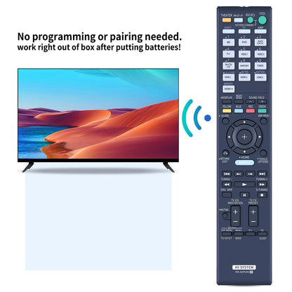 RM-AAP049 Remote Control For Sony Audio Video AV Receiver STRDH810 148784811