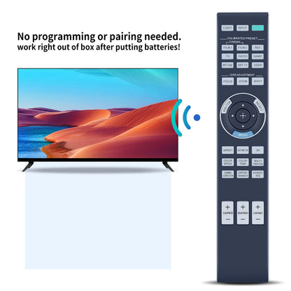 RM-PJ24 Remote Control For Sony Projector VPLVW360ES VW385ES VW500ES VW520ES