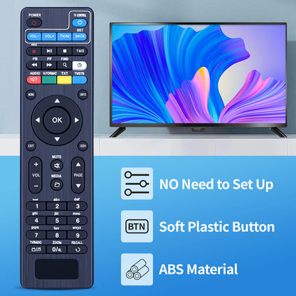 Replacement Remote Control For Edision Piccollo 3-in-1 Receiver