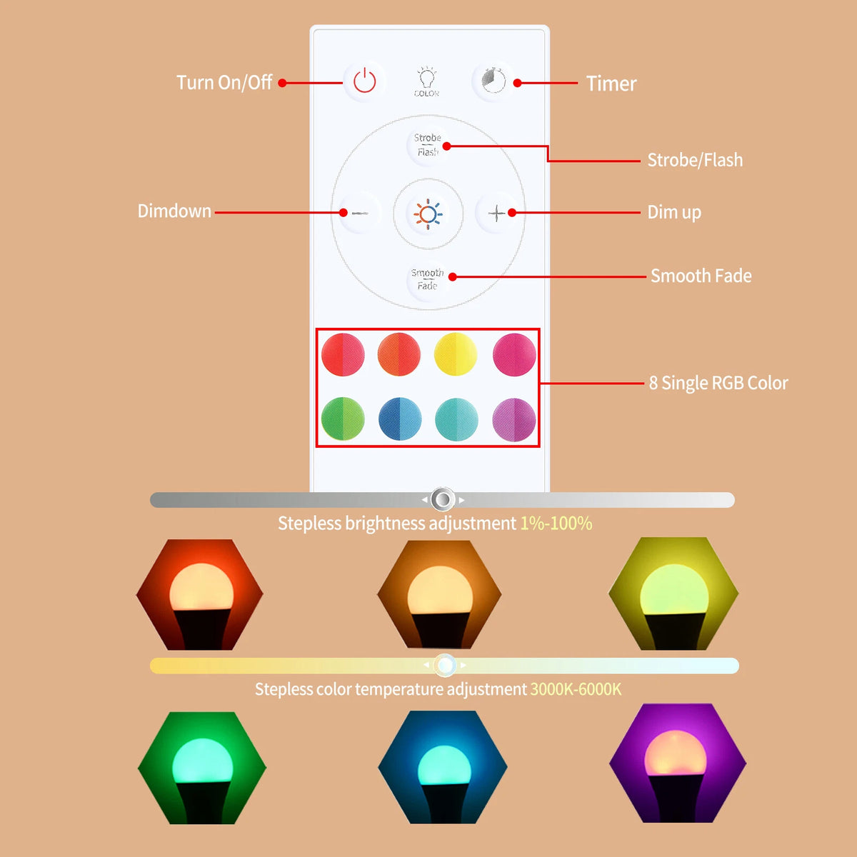 Remote Control For GE LED+ Color Changing LED Light Bulbs