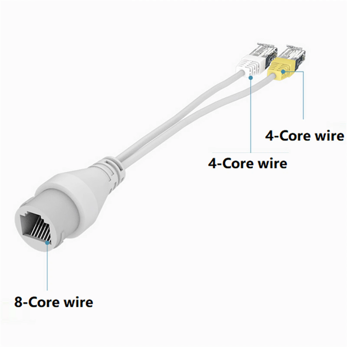1Set POE Splitter 2-in-1 Network Cabling Connector Three-way RJ45 Connector