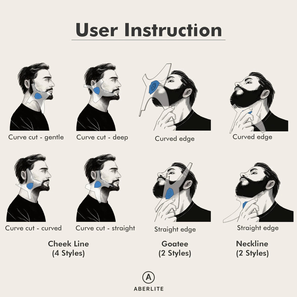 Aberlite ClearShaper 3.0 - Beard Shaper Kit w/Two 1 Count (Pack of 1), Blue