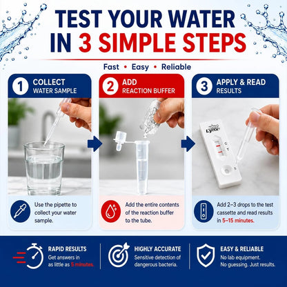 Bacteria Water Test Kit – Coliform, E. coli Detection for Well & Tap |...