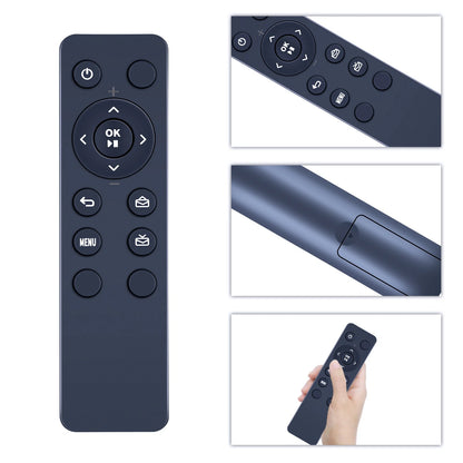 Remote Control For All Pix-Star Digital Picture Frames PXT408WR01 PXT410WR01
