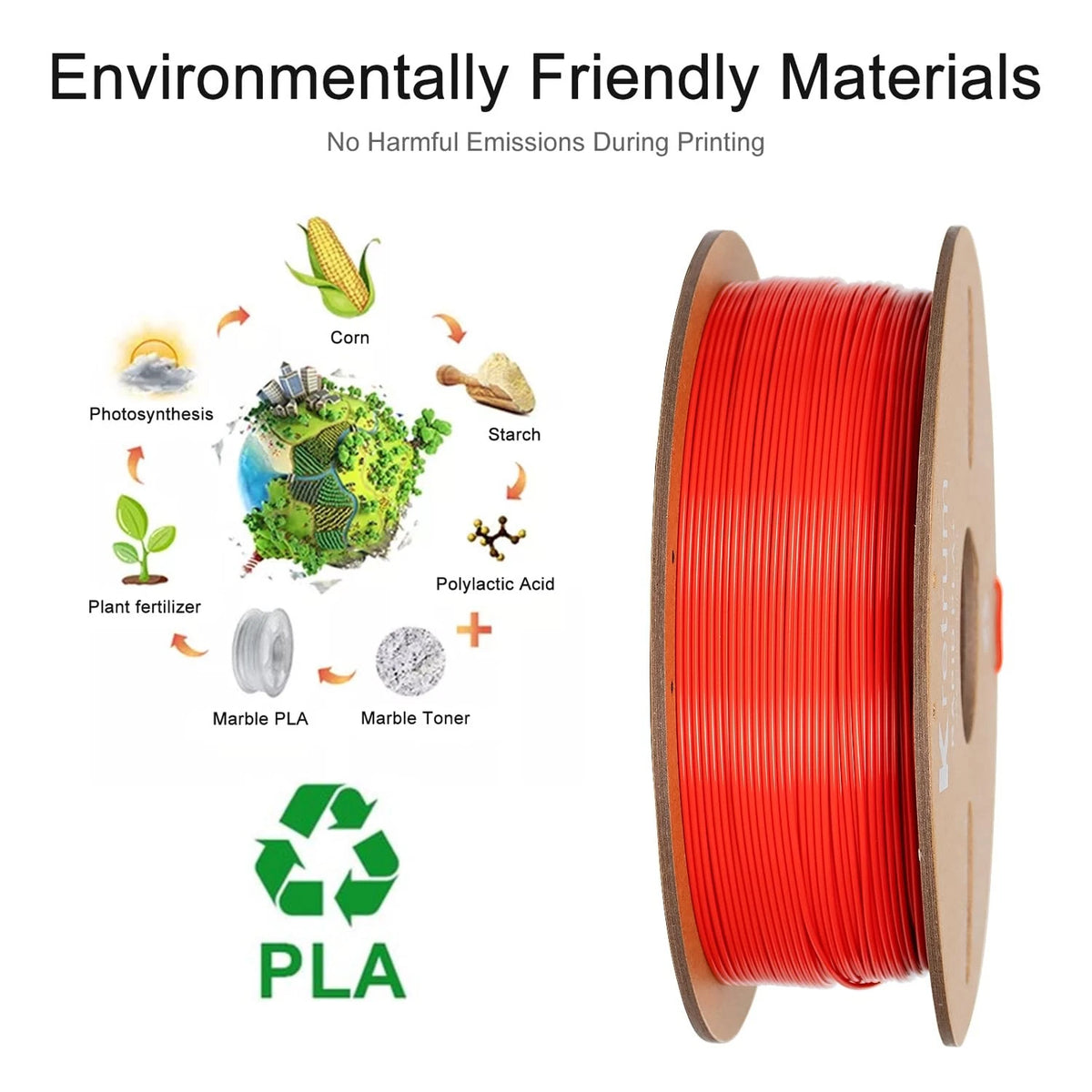 Kretrum PLA+ Rapid 3D Printer Filament for 30-500 mm/s High Speed Hyper Red
