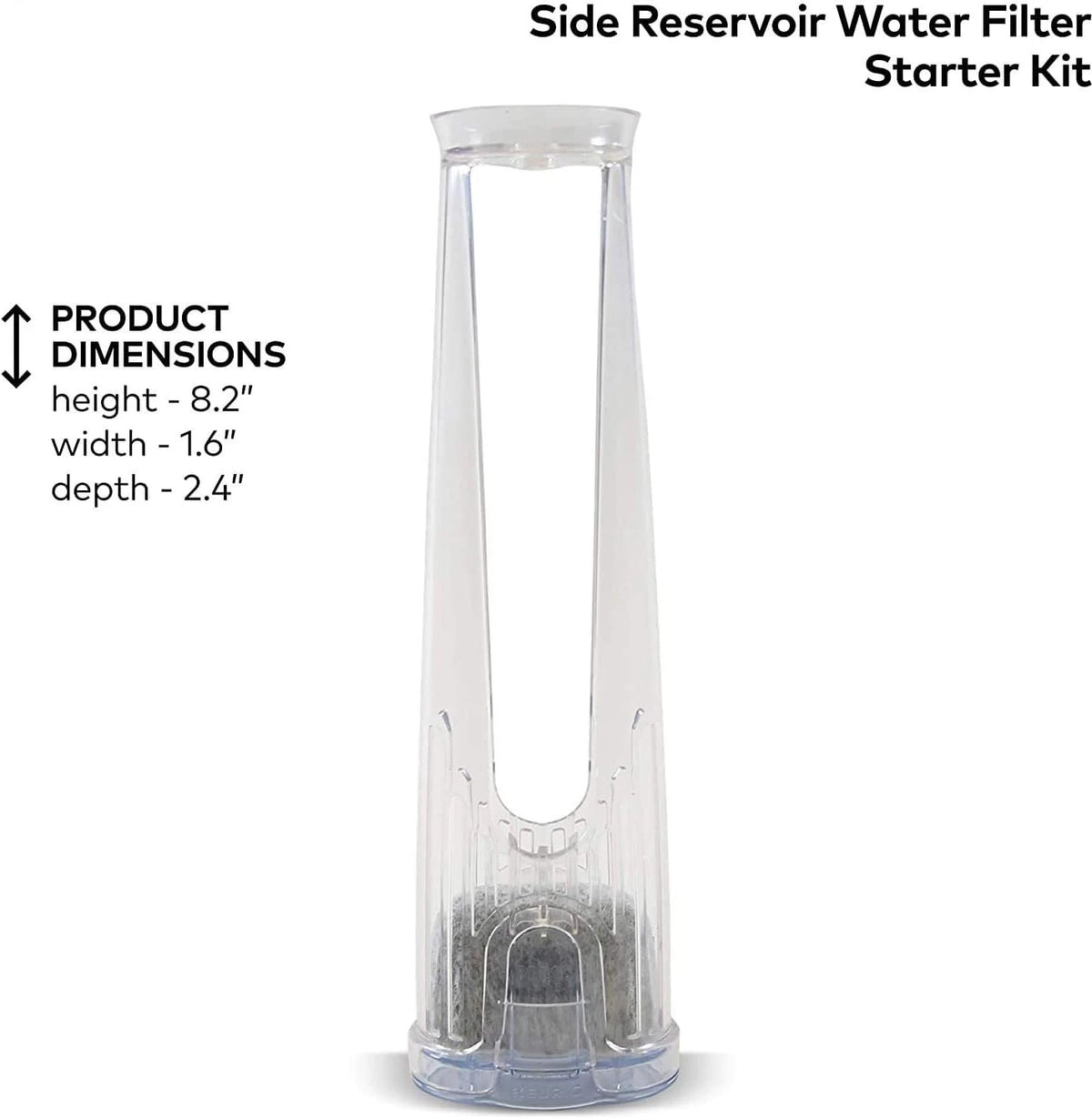 Starter Kit Replacement 2.0 Coffee Maker - for Keurig Parts Includes Clear