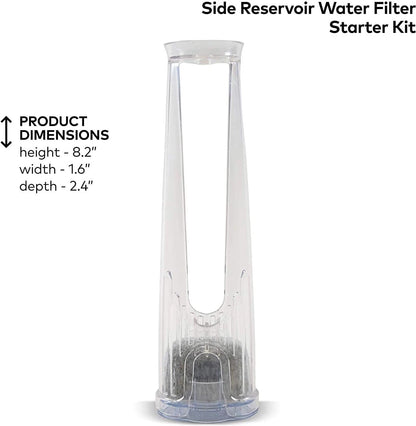 Starter Kit Replacement 2.0 Coffee Maker - for Keurig Parts Includes Clear