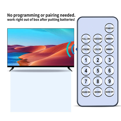 Replacement Remote Control For American DJ UC-IR Wireless