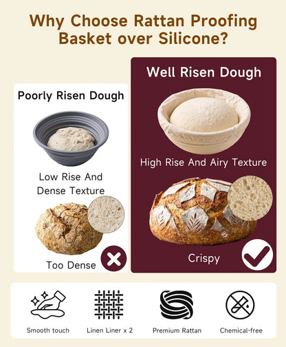 Complete Sourdough Starter Kit with Jar Round & Natural & Oval Basket