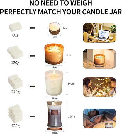 Candle Making Kit for Adults Beginners,Candle Medium, Multi-Color
