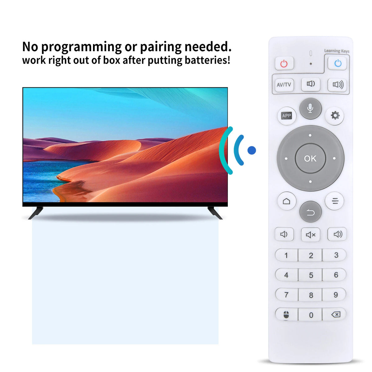 Replace Remote Control For UBOX10 UBOX11 UBOX12 PRO MAX TV Box No Voice