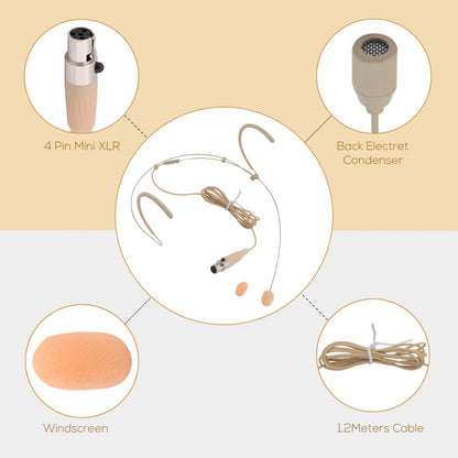Pyle Pro Dual Over-Ear Headset Microphone - Beige/Matches Various Skin Types
