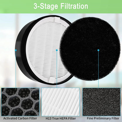 LV-H132 HEPA Replacement Refill For Levoit LV-H132 LV-H132-RF Air Purifier Set