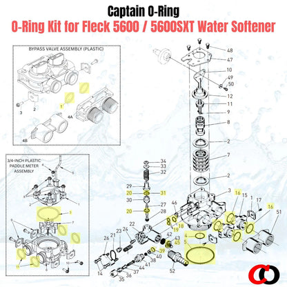 Captain O-Ring – Replacement Rebuild Kit for Fleck 5600 / Black