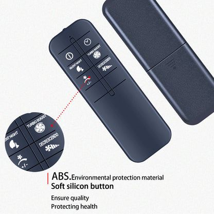 Remote Control For Rowenta Fan Turbo Silence Extreme VU5670 Series VU5670F2