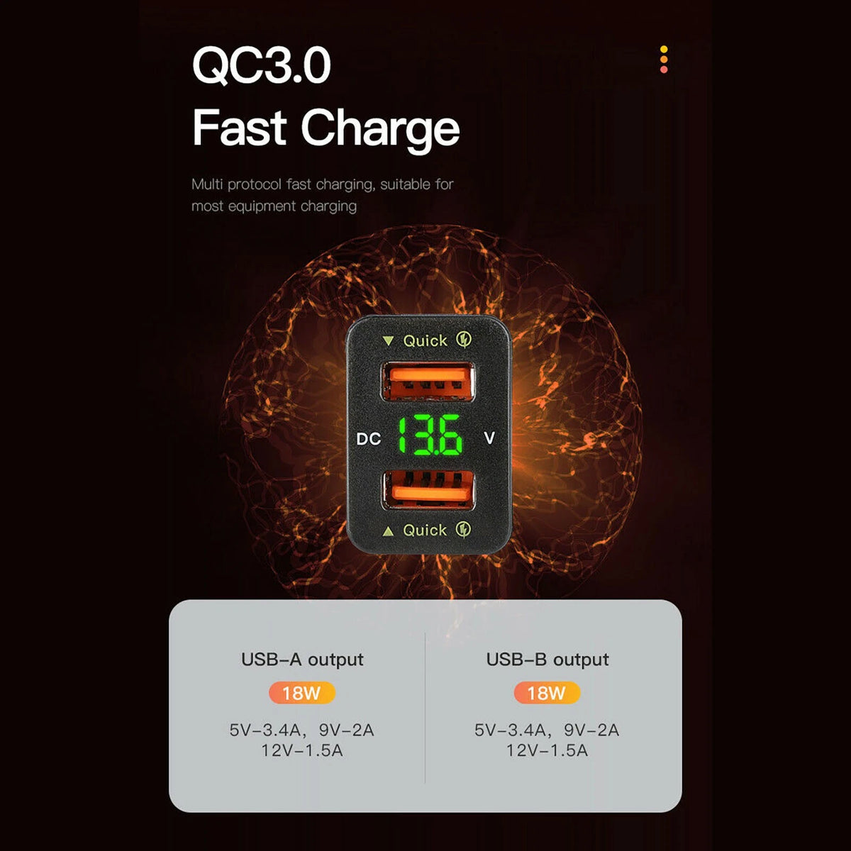 36W 2*USB Port QC3.0 Car Socket Fast Charger With Voltage Display For Toyota ee