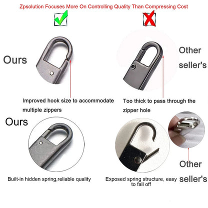 Zpsolution Zipper Pull Tab Replacement 1.5 Inch x 0.33 Inch, Sliver and Black
