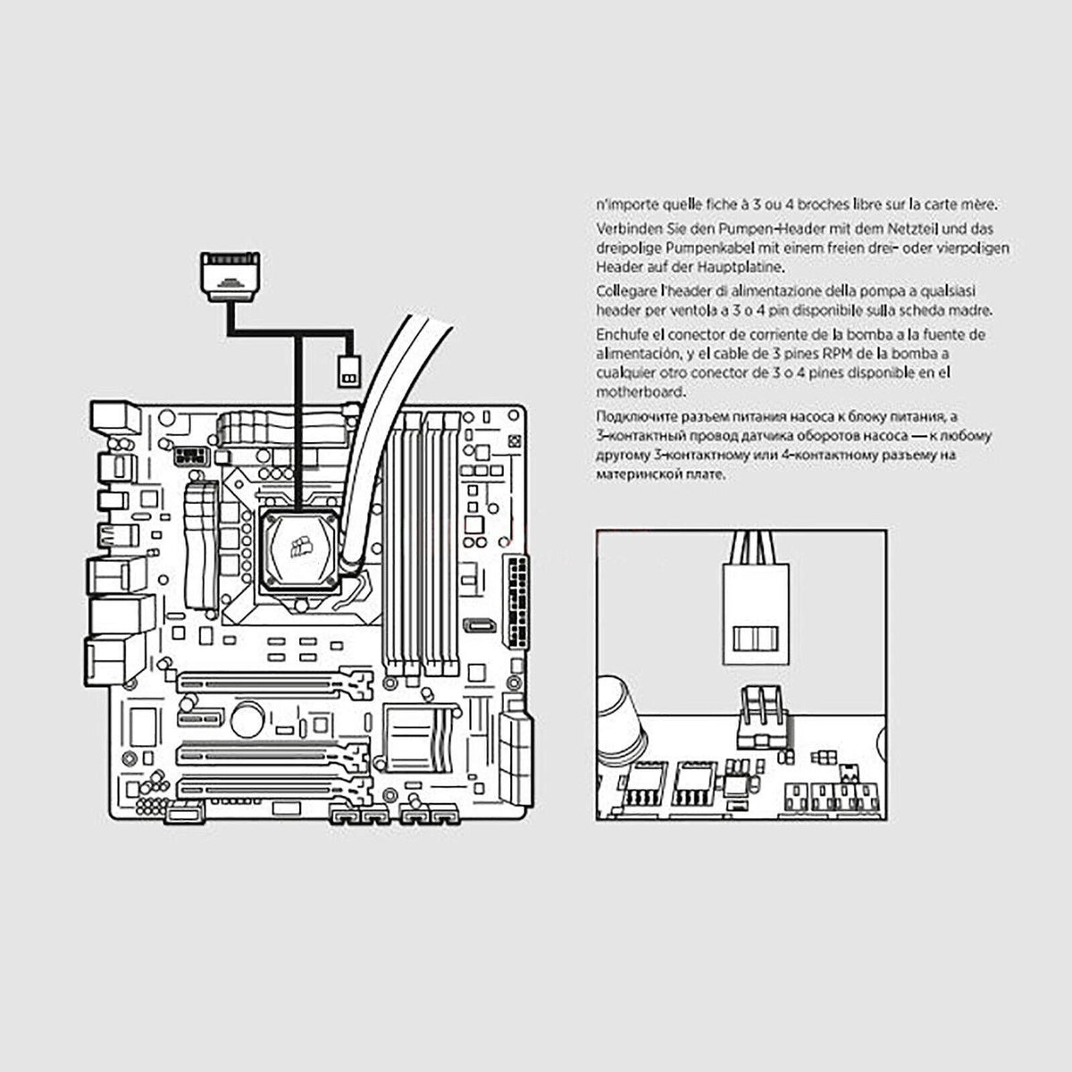 FM3 AM3 AM4 Cooler Mounting Bracket For Corsair Hydro H60 H80i H100i H110i GT d