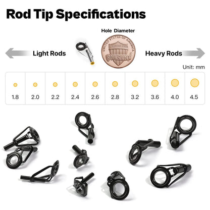 Fishing Rod Tip Repair Kit with Glue, Complete Large, Quick Fix
