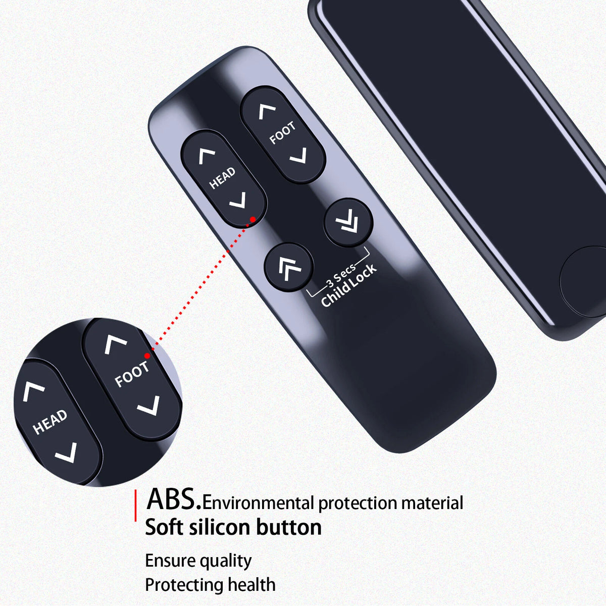 For Linak Adjustable bed base Remote Control HC12BL0011-02 HC10BL