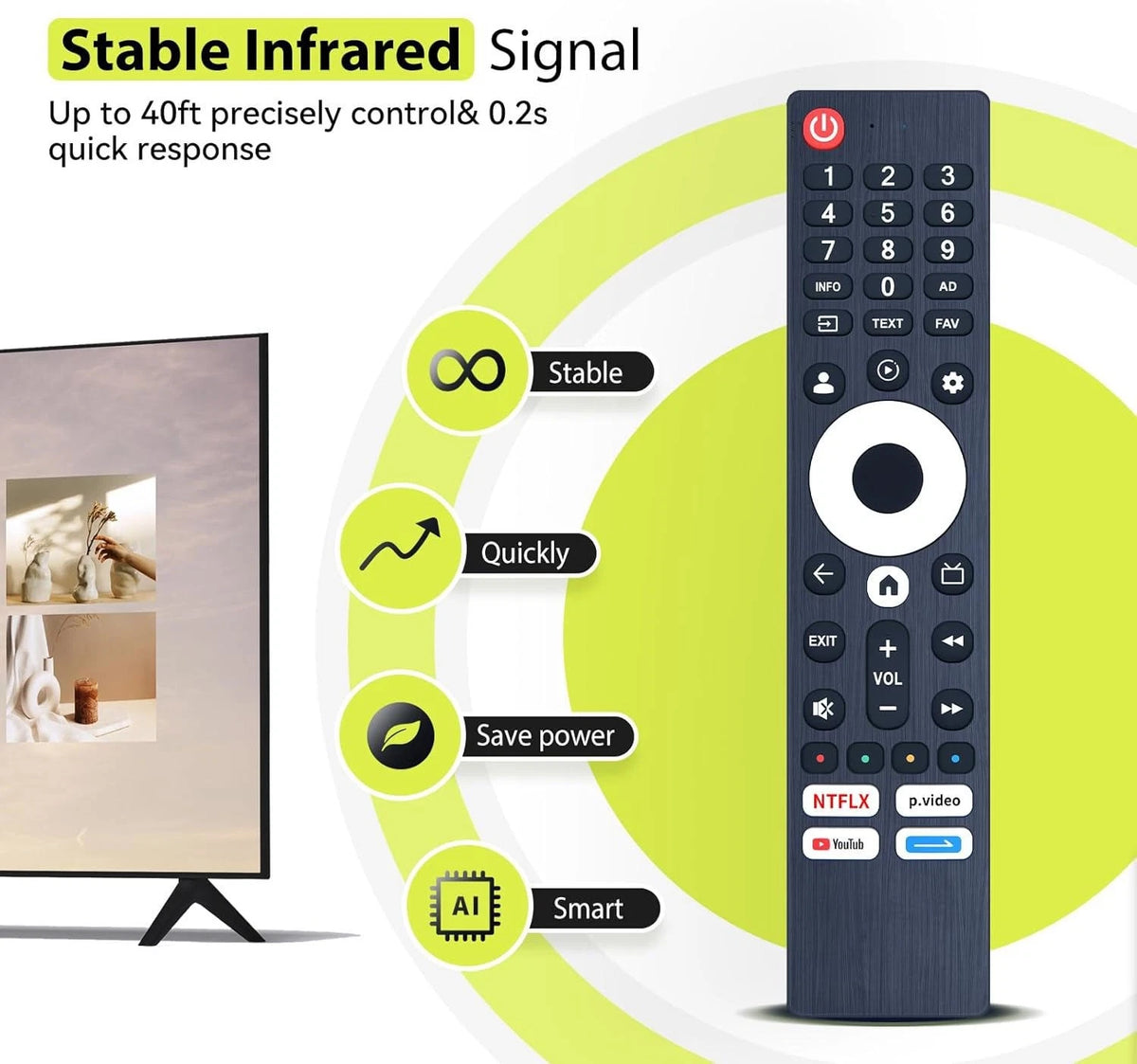 Voice Remote Control For METZ MTE6 Series,AOC 65U8030,METZ QLED TV 40MQE7000