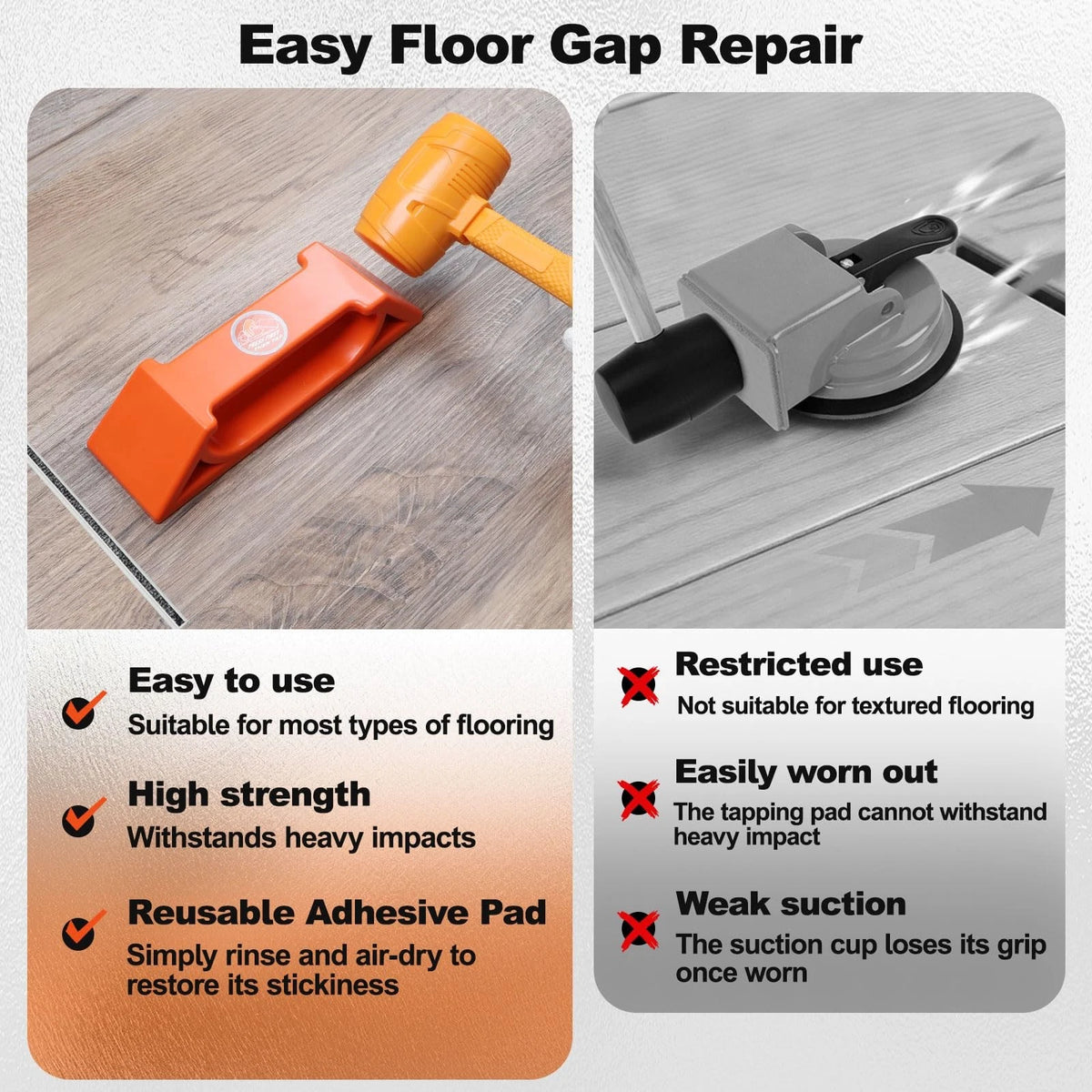 Floor Gap Fixer Tool for Laminate, Vinyl Plank & Hardwood 1pack, Orange