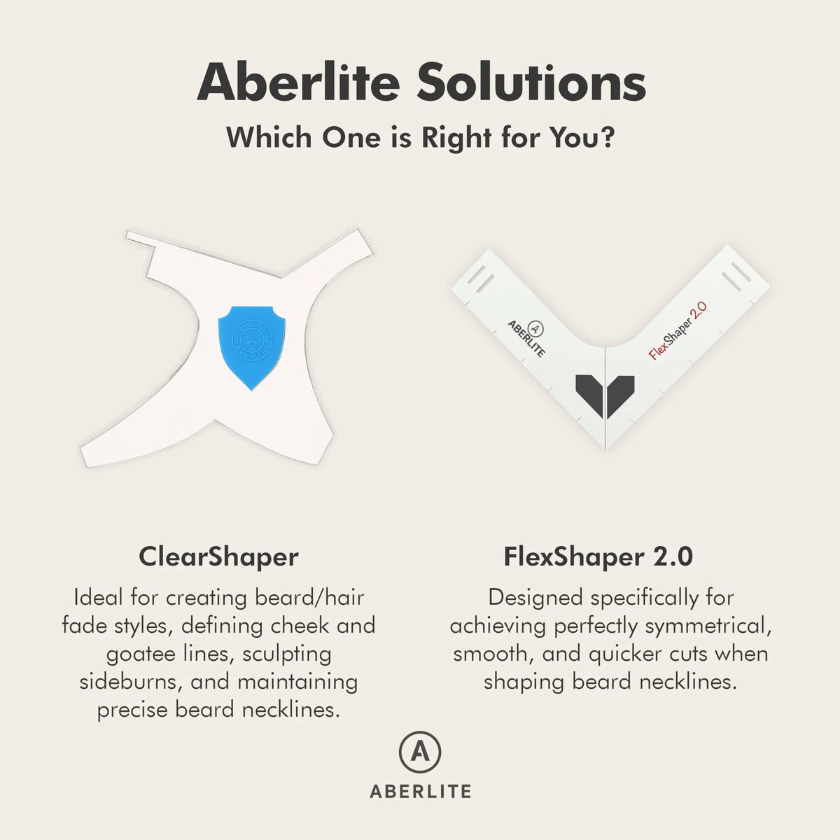 Aberlite ClearShaper 3.0 - Beard Shaper Kit w/Two 1 Count (Pack of 1), Blue