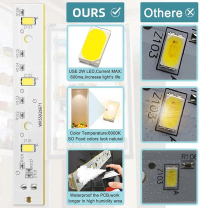 2pcs WR55X26671 LED Light For GE Refrigerators Freezer PS11767930, AP6035586