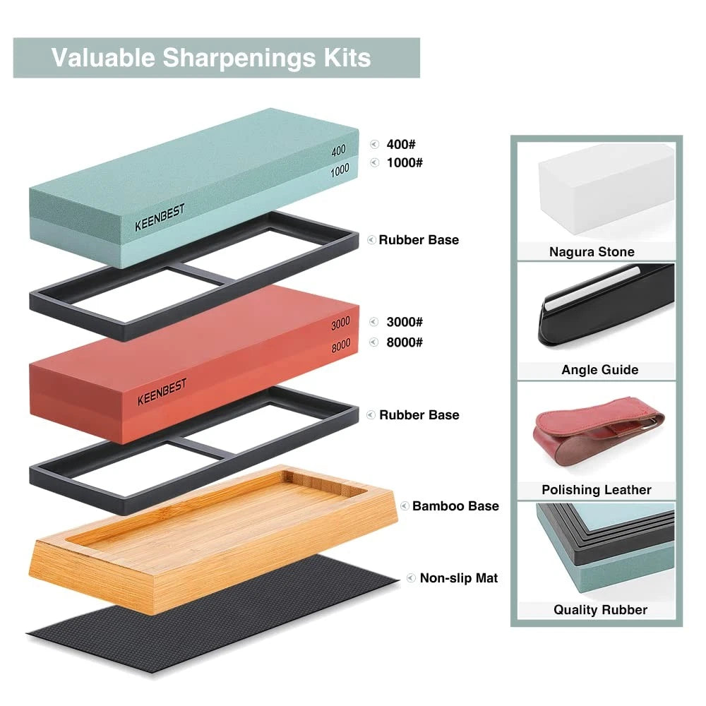 KEENBEST Actual Grit Premium Material Whetstone Set 2 Side 400 1000 Red