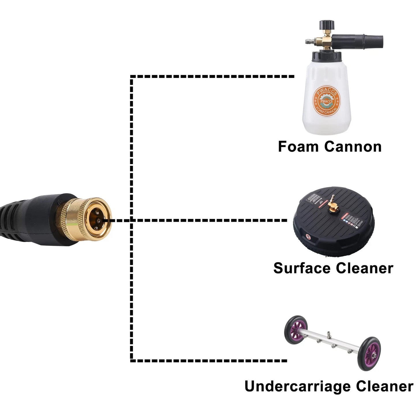 PWACCS Pressure Washer Gun Adapter Kit – Power 176.28 cm³, Black