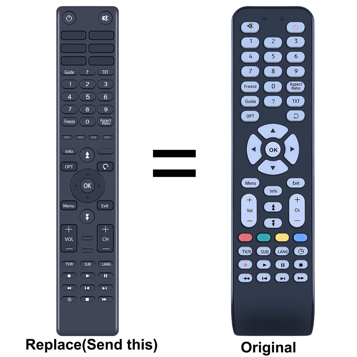 RC1994945/01 Replacement Remote Control For TV-TECH