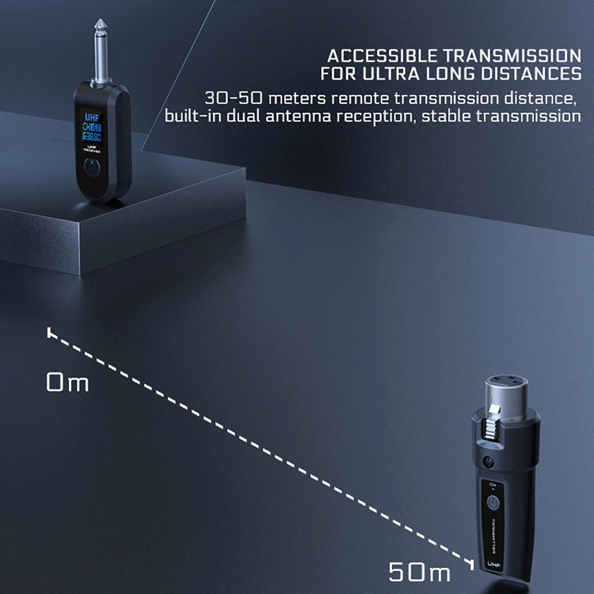 1set Professional XLR Wireless Audio Transmitter&Receiver For Multiple Scenarios